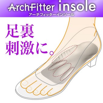 アーチフィッターインソール 足裏刺激用