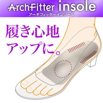 アーチフィッターインソール 快適フィット用