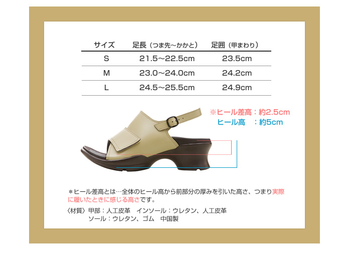 サイズと仕様