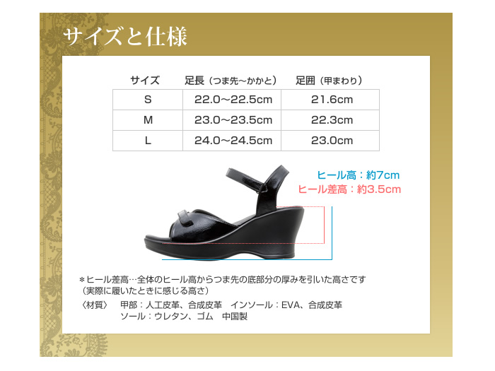サイズと仕様