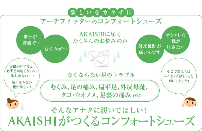 欲しいをカタチに　アーチフィッターのコンフォートシューズ<br />
AKAISHIに届くたくさんのお悩みの声<br />
歩行が苦痛で…。むくみが…。外反母趾が痛いんです。オシャレな靴がはきたい。お出かけすると、必ず足が痛くなって、楽しめない・・痛くならない靴が欲しい! そこで私たちはみんなの「欲しい」を形にしました!<br />
なくならない足のトラブル、むくみ、足の痛み、扁平足、外反母趾、タコ・ウオノメ、足裏の痛み etc<br />
そんなアナタに履いてほしい!AKAISHIがつくるコンフォートシューズ
