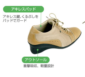 アキレスパッド:アキレス腱、くるぶしをパッドでガード<br />
アウトソール:衝撃吸収、軽量設計