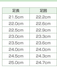 足長:21.5cm、22.0cm、22.5cm、23.0cm、23.5cm、24.0cm、24.5cm、25.0cm<br />
足囲:22.2cm、22.6cm、22.9cm、23.3cm、23.6cm、24.0cm、24.3cm、24.7cm