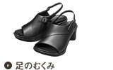 足のむくみ