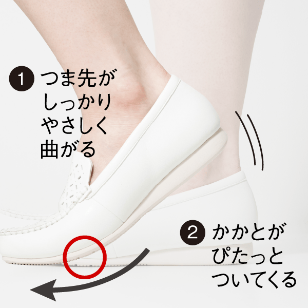 かかとフィット(166シリーズ)