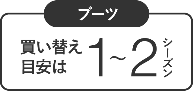 【ブーツ】買い替え目安は1〜2シーズン