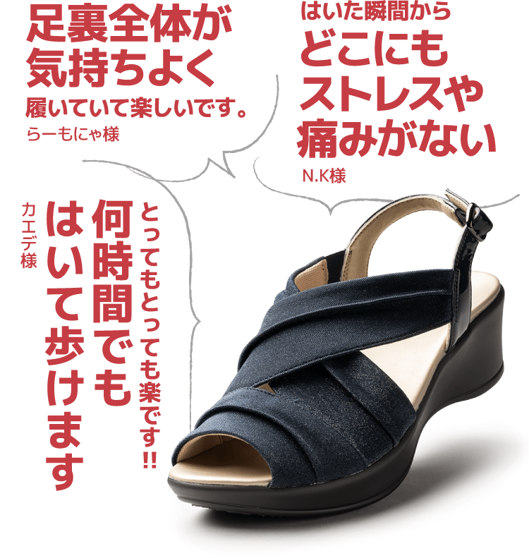 130クロスサンダル