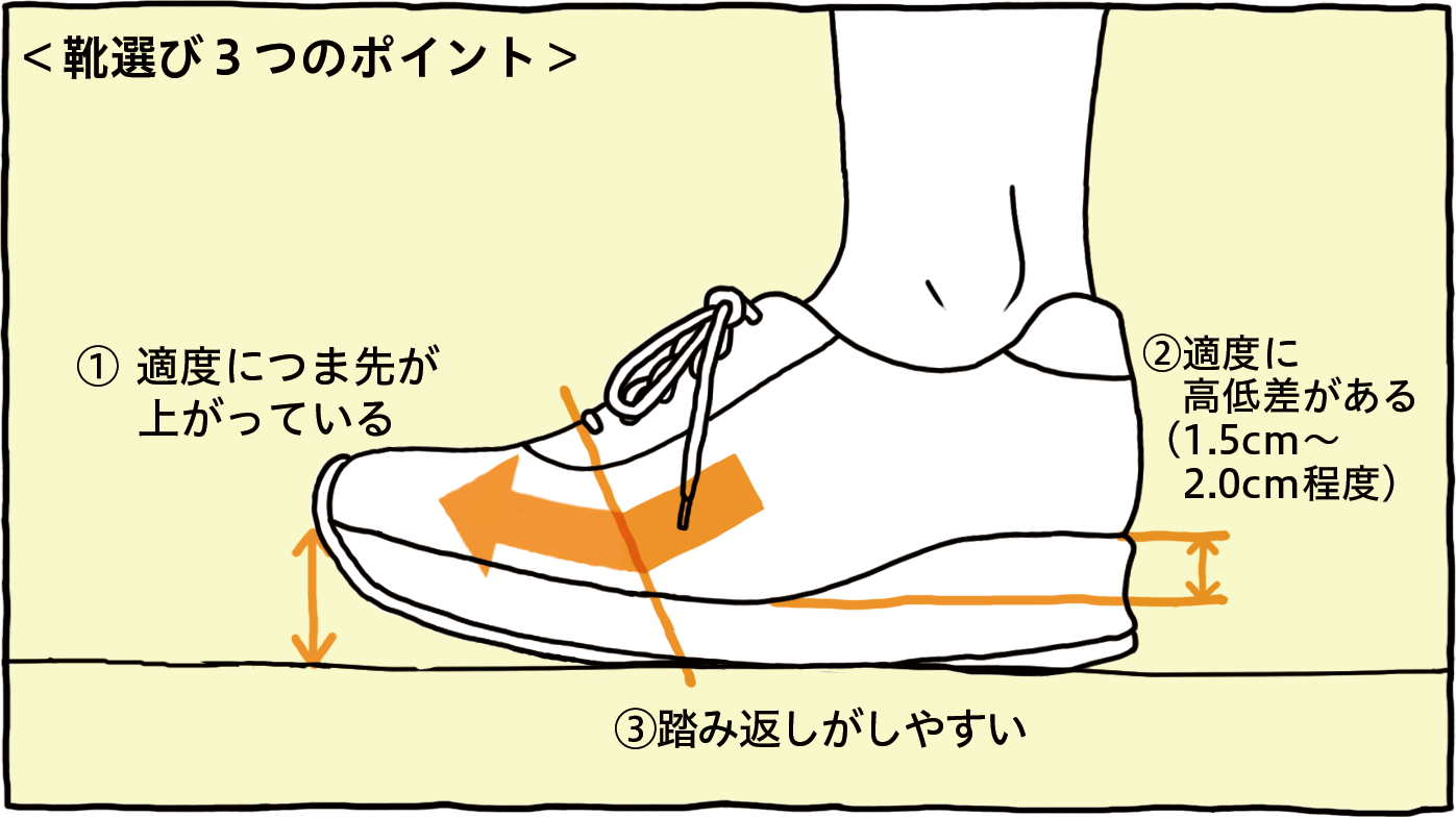 靴選びの3つのポイント①〜③
