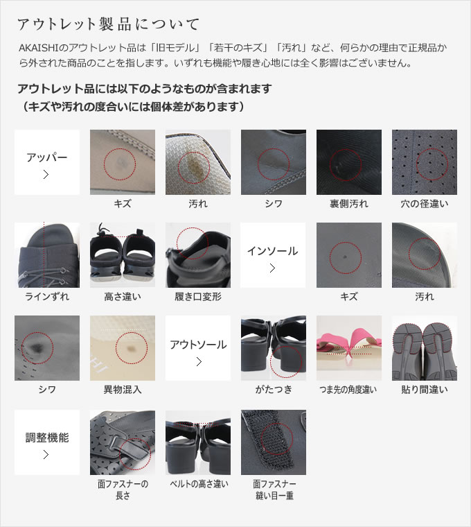 アウトレット製品とは