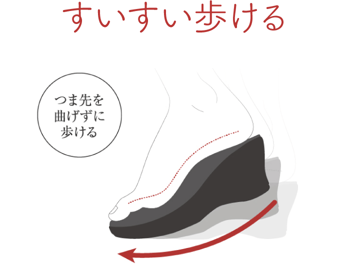 ヒールを感じない