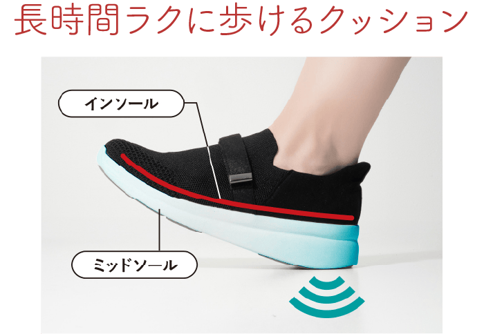 長時間ラクに歩けるクッション