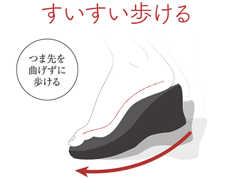 ヒールを感じない