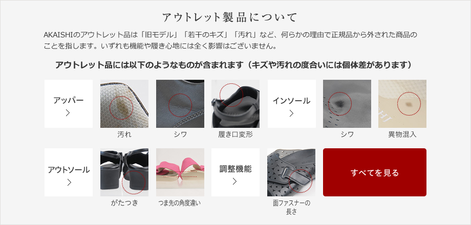 アウトレット製品について